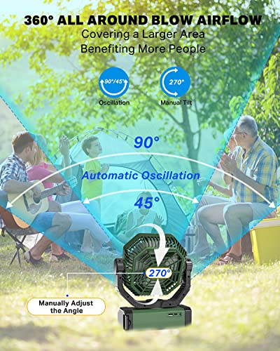 Rechargeable Auto Oscillating Fan with Remote & Timer & LED Light, 9-Inch 20000mAh Battery (70Hrs), Portable USB Fan for C...