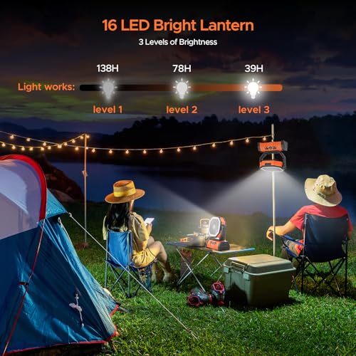 Rechargeable Camping Fan with LED Lantern, 20000mAh Auto-Oscillating Battery Operated with Remote/Hook/Timer, 8” Portable ...