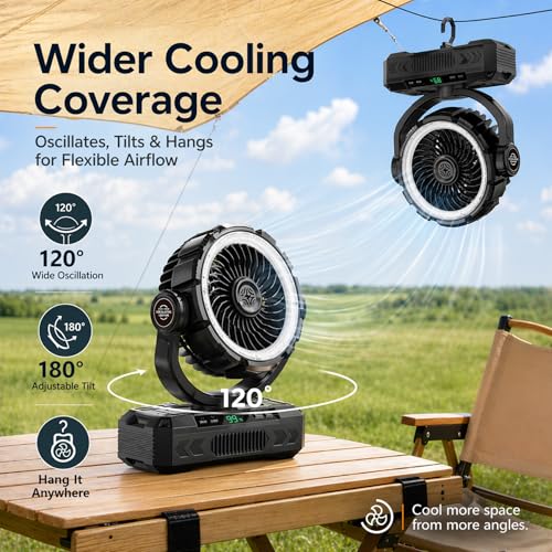 Rechargeable Camping Fan with Oscillating,【Max 60Hrs】Portable Battery Powered Operated Fan,20000mAh Outdoor Turbo Tent Fan...