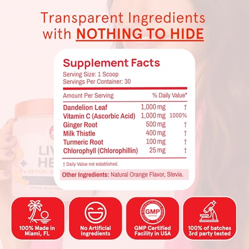 Peach Perfect Liver Hero – Premium Liver Detox and Bloat Support Powder for Women | Milk Thistle, Dandelion, Turmeric, Gin...