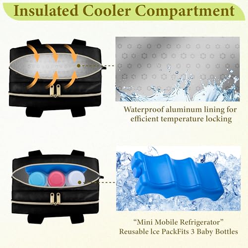 Breastmilk Cooler Bag with Ice Pack, Wearable Breast Pump Storage Bag, Insulated Bottle Travel Bag Compatible with Momcoz...