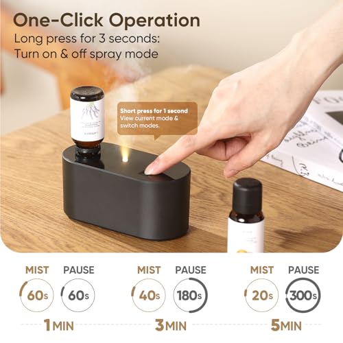 Waterless Diffuser for Home Essential Oil Diffuser, Aromatherapy Diffuser, Portable Scent Diffusers, 3 Mist Modes, Cycle S...