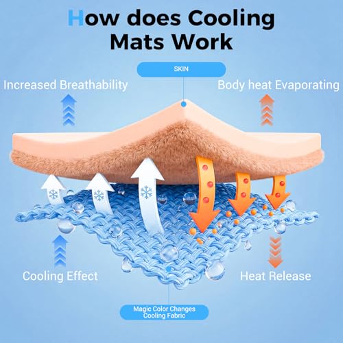 Dog Cooling Mat, Arc-Chill Cooling Fiber Self-Cooling Pad for Dogs - 40" x 28" Washable Non-Toxic Summer Pet Mat, Non-Slip...
