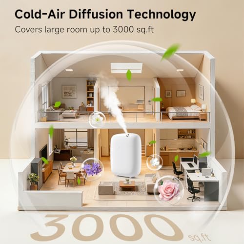 Waterless Essential Oil Diffuser - 3000 Sq.Ft Coverage, 400ml Capacity Scent Diffuser Machine for Aromatherapy, App Contro...