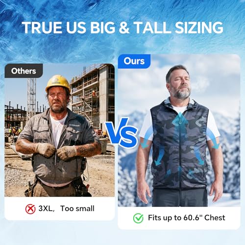 YMTHE Cooling Vest with 2 Fans and 30000mAh Large Battery Pack, Air Conditioned Jacket for Men