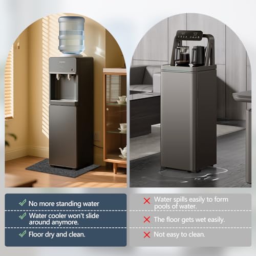Water Absorbency Water Cooler Mat with Non-Slip Backing, 24 x 36 Inch Leak-Proof Protection Mat for Water Dispensers and R...