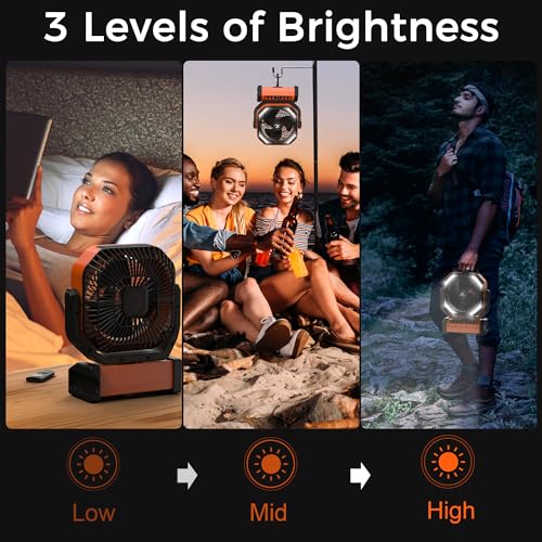 Camping Fan with Light - 20000mAh Rechargeable Battery Fan, 112Hrs Max Run Time, 8 Speeds, Digital Display, Timer, Auto Os...