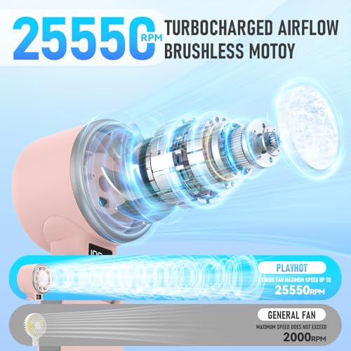 PlayHot Portable Handheld Turbo Fan with Ice Cooling, Rechargeable Personal Fan, Up tp 12Hrs Cooling, 5 Speed 25550RPM Pow...