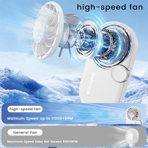 HEEYCEM Portable Handheld Fan, Rechargeable Mini Fan with 7 Blades for Greater Airflow, 5 Adjustable Speeds, LED Digital D...