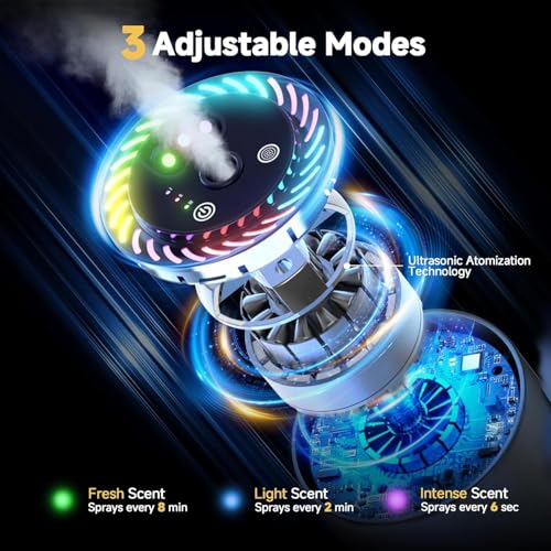 Smart Car Air Freshener with Star Light & Diffusers Oil Refills, Auto On/Off Aroma Diffuser, 3 Adjustable Mist Modes Recha...