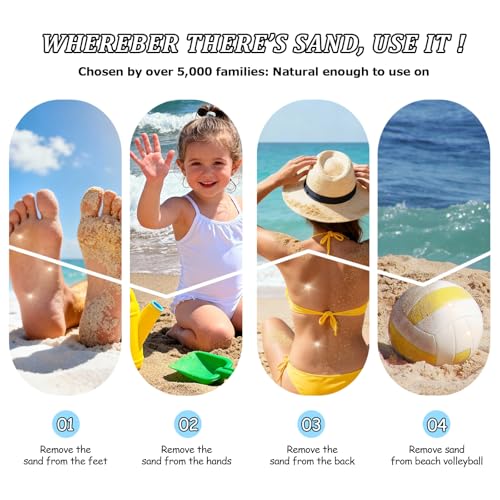 Terra Sage X Beach Sand Remover Mitt for Family Kids Women, Beach Essentials Sand Eraser Accessories, Vacation Must Haves ...