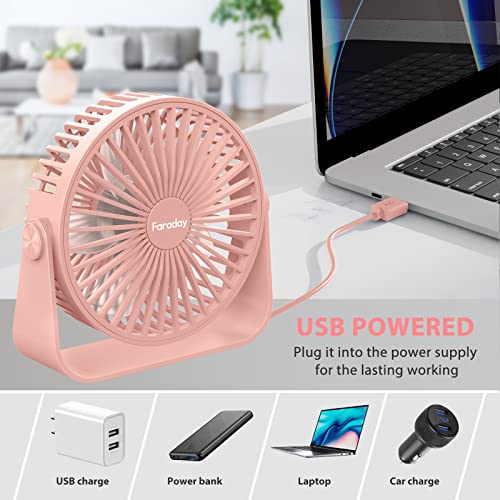 FARADAY USB Desk Fans 5 Inches Portable Table Fans 360° Head Rotation Small Personal Desktop Fan for Home Office, 3 Speed...