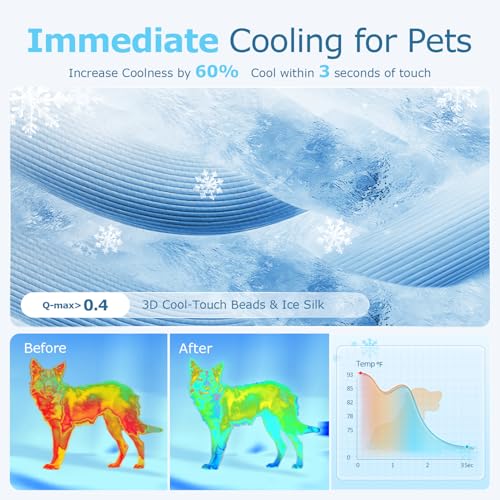 Mora Pets Dog Cooling Mat Instant Pet Cooling Pad for Dogs & Cats, Breathable Washable Summer Cool Mat Non-Slip Bottom Ind...