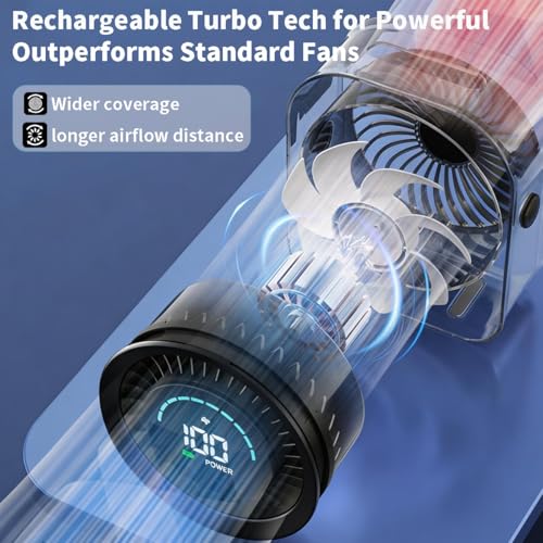 Zaardend Small Desk Fan, Quiet Desktop Fan with Turbo Airflow, Rechargeable Mini Table Fan 100 Speed Wind Adjustable, Trav...