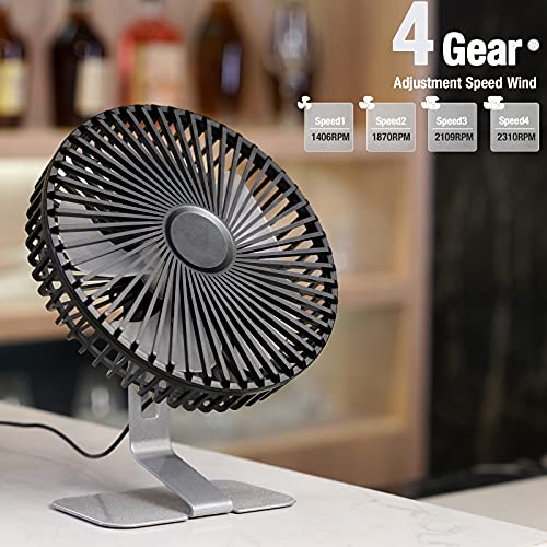 SLENPET 6 inch USB Small Desk Fan, 4 Speeds, Ultra-quiet, 90° Adjustment for Better Cooling, Portable Mini Powerful Deskto...