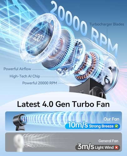 DIGIX Mini Portable Handheld Fan, USB Rechargeable Personal Cooling Fan with Turbo Airflow, 100 Speeds, 120° Rotation, LED...