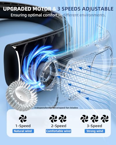 JIAGE Neck Fan, Bladeless Wearable Hands-Free Portable Fan, 5200mAh Rechargeable, 360° Cooling with 3 Speeds, Ultra-Quiet ...