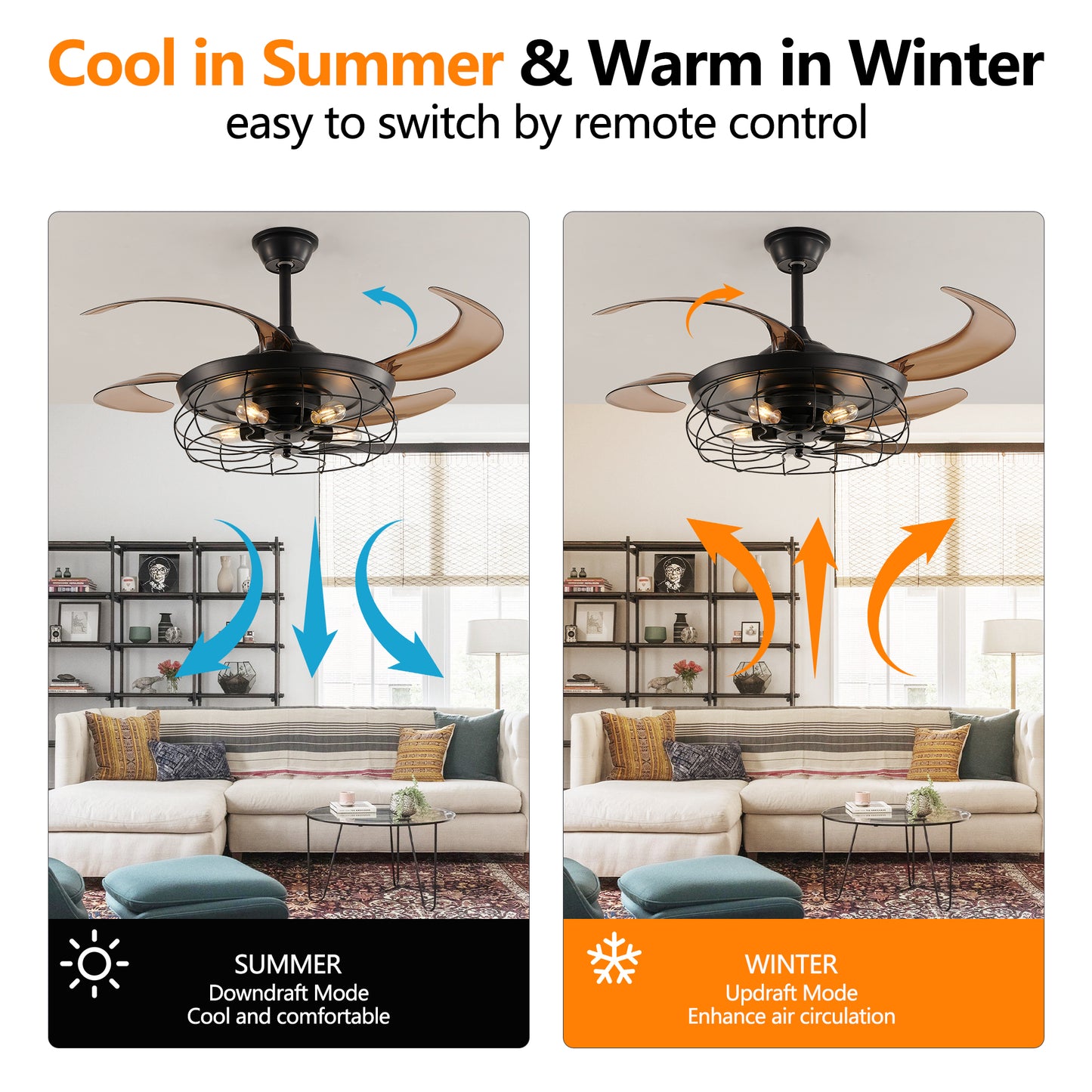 48  Black Remote Control Ceiling Fan Light   Industrial 4-Blade Fan With Cage Design And Adjustable Speed For Living Room, Bedroom, Or Office  Silent 6-Speed Reversible DC Motor Bulb Not Included