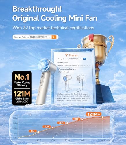 TORRAS COOLiFY iva Handheld Fan with Ice Cooler, [Chill by 50°F], 0-100 Adjustable Speed, Super Mini Powerful Portable Fan...