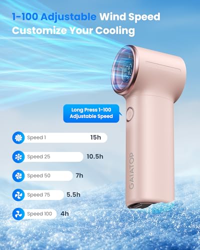 Gaiatop Mini Portable Handheld Fan, 4000mAh [15h Max Runtime] Personal Turbo Fans Pocket Size, High Speed 1-100 Adjustable...