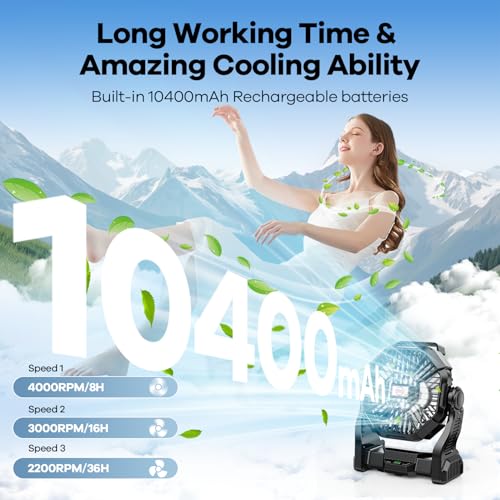 DOWILLDO 15000mAh Portable Battery Powered Camping Fan - with LED Light, Quiet Battery Operated, Camping Gear for Travel, ...