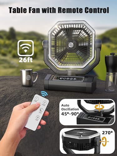 Portable Rechargeable Fan - 9-Inch Camping Fan for Tent, 24000mAh(60Hrs) Battery Operated Fan for Camping, Auto Oscillatio...
