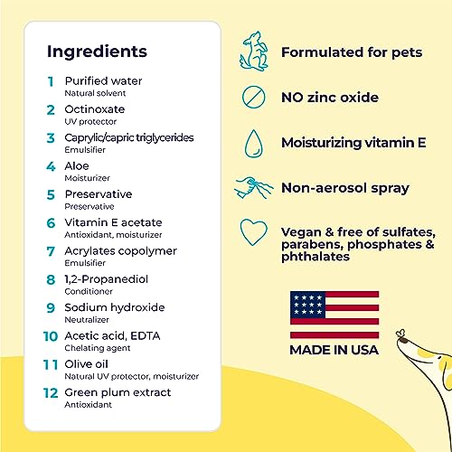 Gentle Creatures Dog Sunscreen - SPF 30+ With Skin Moisturizing Vitamin E and Olive Oil - No Zinc Oxide Safe for All Dogs ...
