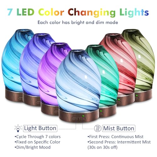 Essential Oil Diffuser Aromatherapy Diffuser -150ml Art Glass Aroma Diffuser for Home Ultrasonic Diffuser with Auto Shut-O...