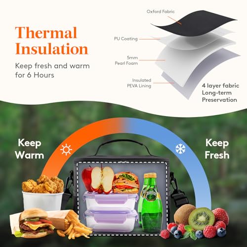 Lifewit Tactical Lunch Box for Men, Insulated Lunch Bag Adult, Heavy Duty Large Lunch Soft Leakproof Cooler Bag for Women ...