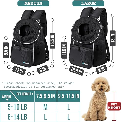 PetAmi Dog Front Carrier Backpack, Adjustable Dog Pet Cat Chest Carrier Backpack, Ventilated Dog Carrier for Hiking Campin...