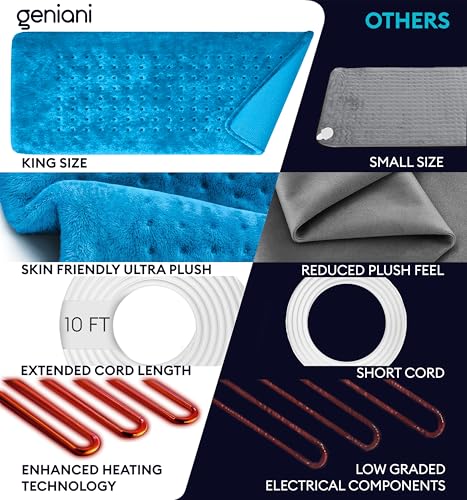 GENIANI Electric Heating Pad for Back Pain & Cramps Relief, Electric Throw, Auto Shut Off, Machine Washable, Moist Heat Pa...