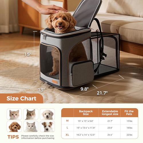 Lekereise Cat Backpack Expandable Pet Carrier Backpack for Small Cats and Dogs, Airline-Approved Foldable Dog Carrier Back...