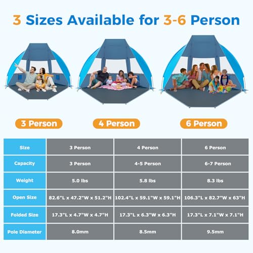 Gorich Portable Beach Tent for 3/4-5/6-7 Person with UPF 50+ UV Protection, Lightweight & Foldable Sun Shelter with 5 Sand...
