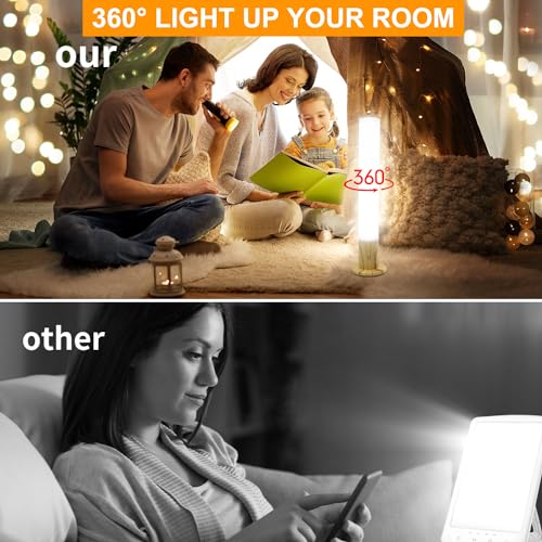 Light Therapy Lamp 10000 Lux, Happy Sun Lamp UV-Free with 3 Color Temperatures, Adjustable Brightness, Timer & Memory Func...