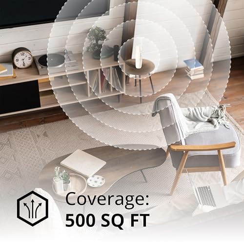 SCENTSATION Plug-in Essential Oil Diffuser - Smart Advanced Nanotechnology (SAN) - Silent & Waterless Aromatherapy - Cold ...