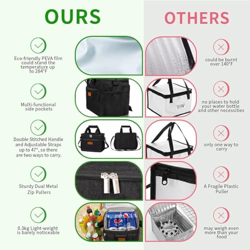iknoe Insulated Lunch Bag, Foldable 8.5L Cooler Bag for Men & Women, Leakproof Thermal Design, Great for Office, Picnic, T...
