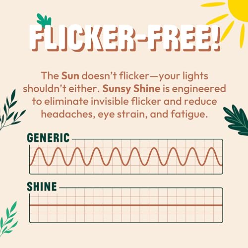 sunsy Shine - Full-Spectrum Flicker-Free A19 Sunlight Bulb for Humans - Boosts Energy, Mood, and Circadian Rhythm for Bett...