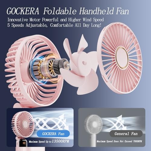 GOCKERA Portable Fan, 4200mAh Battery Operated Fan, 5 Speeds&Digital Display, Makeup Fans for Women with Base, 180°Foldabl...