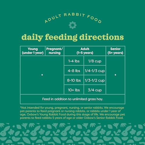 Oxbow Essentials Rabbit Food, Adult Rabbit, Made with Oxbow Timothy Hay, Pet Pellets with Vitamins & Minerals, Small Anima...