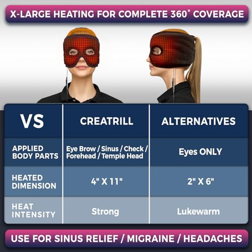 Moist Heat Sinus Pressure Relief Mask with 3 Heat Settings, Extra Large Face Heating Pad for Eyes, Sinusitis, Hormone Migr...
