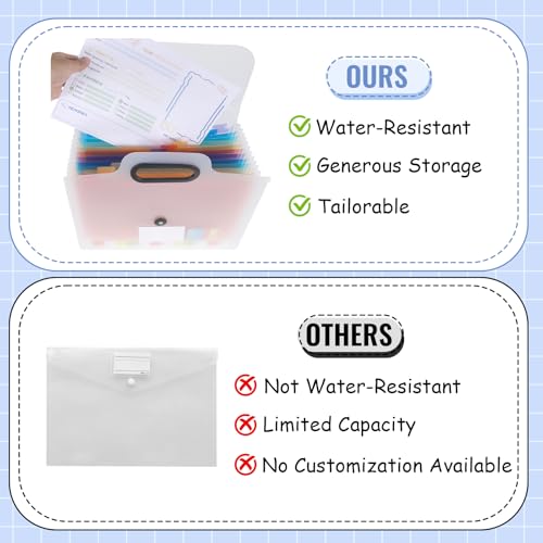 School Memory Box School Years Organizer Kit with 30 Writable Sheets Memory Book Photo Album Keepsake Box for Storing Memo...