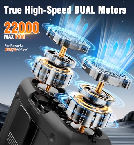 20000mAh Portable Fan,True High Speed Dual Motors with 200% Powerful Airflow, Up to 135Hours and Rechargeable Personal Nec...