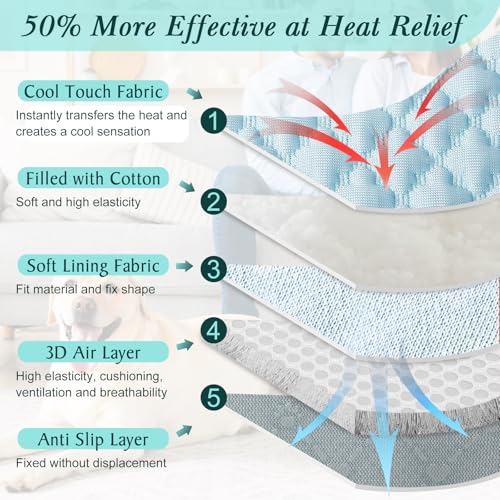 SuBleer Upgraded Self-Cooling Dog Mat - Breathable Pet Cooling Pad for Dogs & Cats, Indoor & Outdoor Use, Washable Cooling...