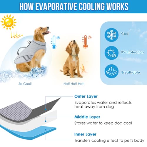 SlowTon Dog Cooling Vest with Handle - Pocket for Ice Pack, UV Protection Breathable Cooling Shirt for Large Medium Small ...