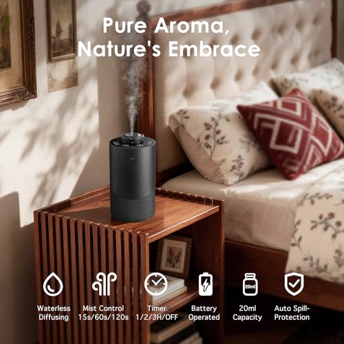 Waterless Essential Oil Diffuser for Home (Aluminum Alloy & Fabric) - Cordless Car Scent Diffuser with 3 Timer & 3 Mist Le...