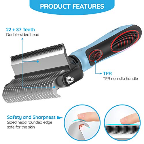 Dog Brush and Cat Brush – 2 Sided Pet Grooming Tool for Deshedding, Mats & Tangles Removing – No More Nasty Shedding and F...
