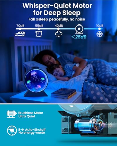 Eyesound Jellyfish Lamp,Whisper-Quiet Sensory Aquarium Light,7 Color Mood Night Light with Adjustable Water Flow & 8H Time...