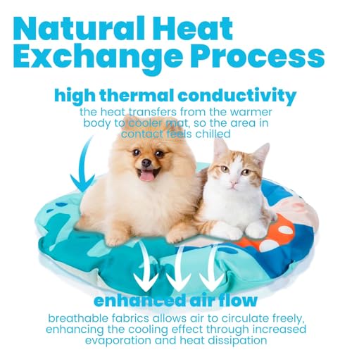 Kiluiu Pet Cooling Mat for Dogs Cats, Thickened Durable Cooling Pad Washable for Small Pets, Indoor & Outdoor Summer Use