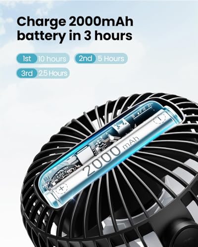 Gaiatop Portable Clip on Fan Battery Operated, Small Powerful 3 Speed Quiet 360° Rotate, USB Rechargeable Mini Personal Co...