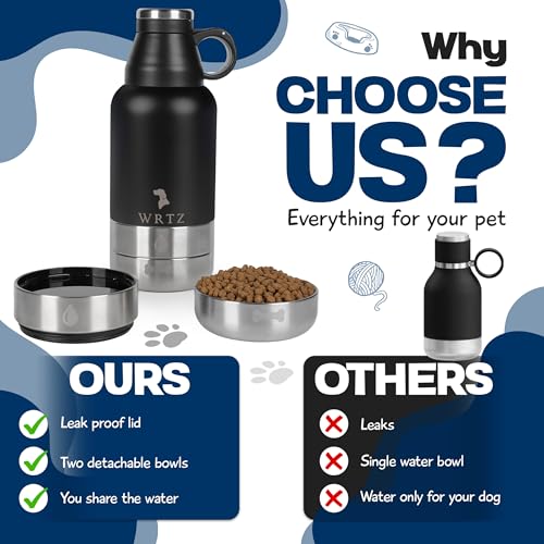 WRTZ Portable Dog Water Bottle with 2 Removable Water Bowls for Dogs – Leak-Proof Insulated Stainless Steel Dog Water Bott...